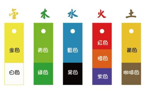 金色 五行|五行屬金：你的幸運色是？